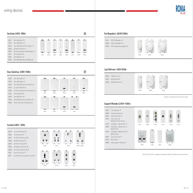 9 Module Plate Roma Download Anchor Roma Plus Catalogue PDF |Eleczo.com