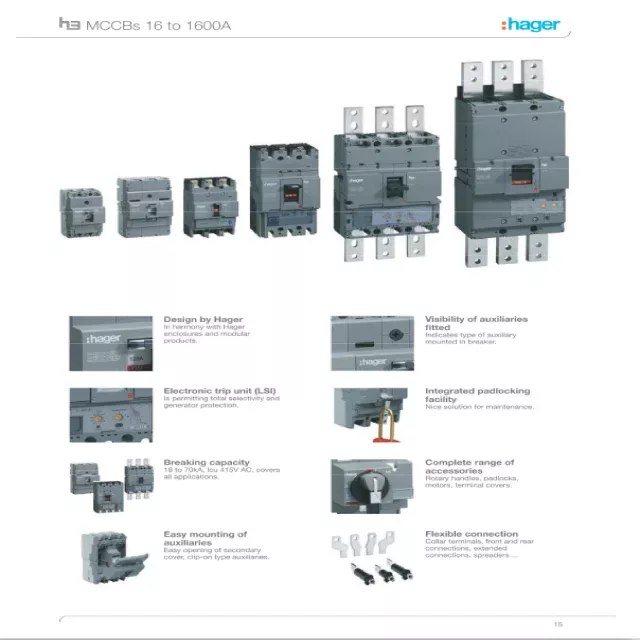 Download Hager MCCB Catalogue PDF