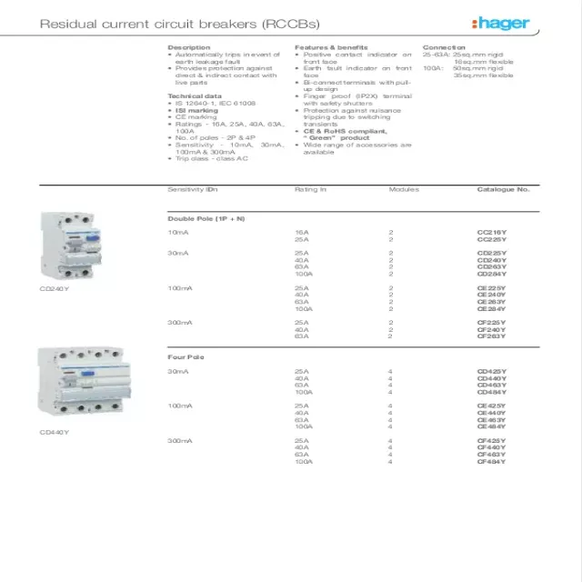 Download Hager RCCB Catalogue PDF |Eleczo.com
