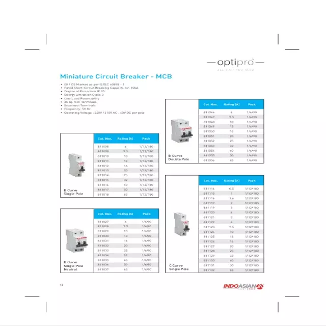 Download Indoasian Optipro MCB Catalogue PDF