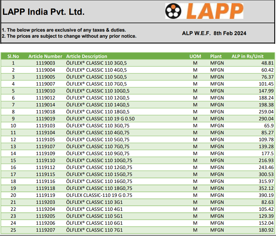 LAPP Cables Price List & Technical Data Sheet Catalogue