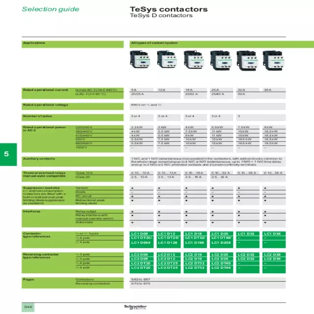 Download Schneider TeSys Power Contactor Catalogue PDF |Eleczo.com