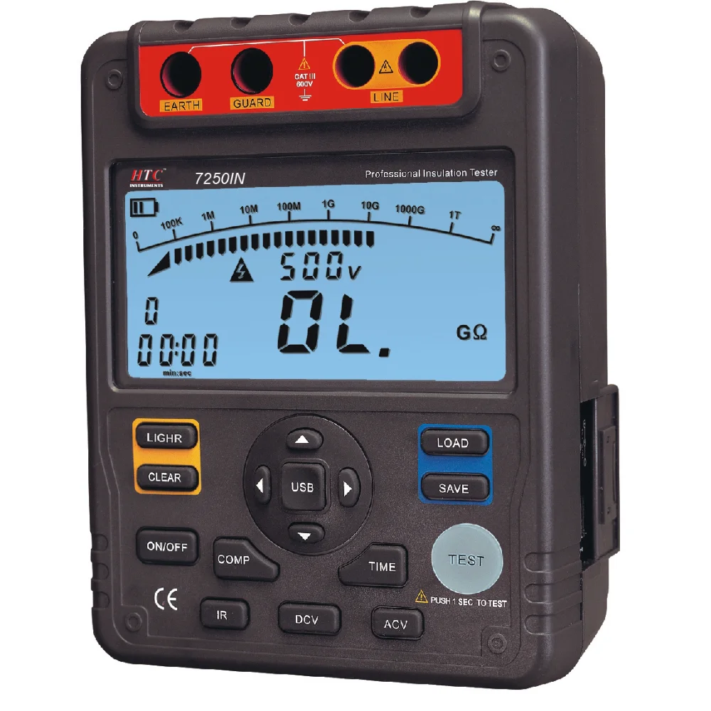 HTC Instruments 7250IN Digital Insulation Tester 5kV-1000GÎ©, 600 V AC